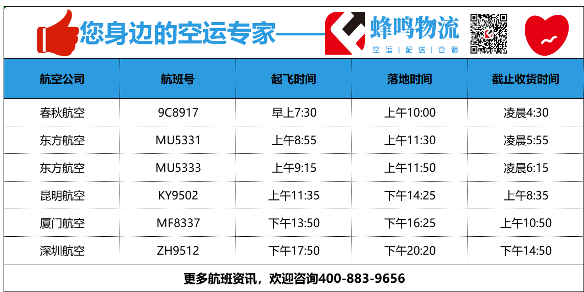 上海到深圳的航班