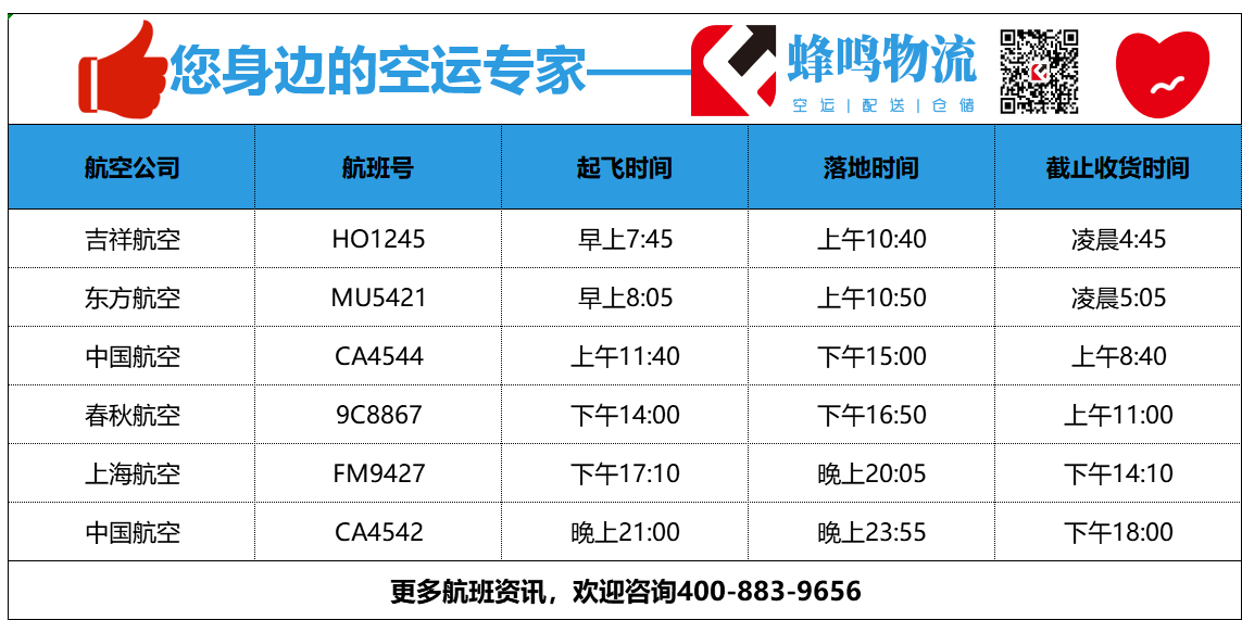 上海到重庆的空运