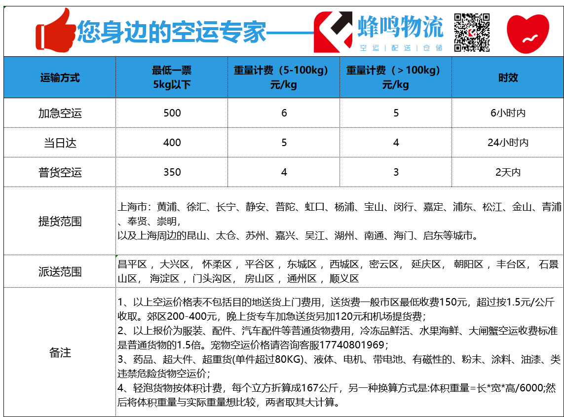 上海到北京空运怎么发