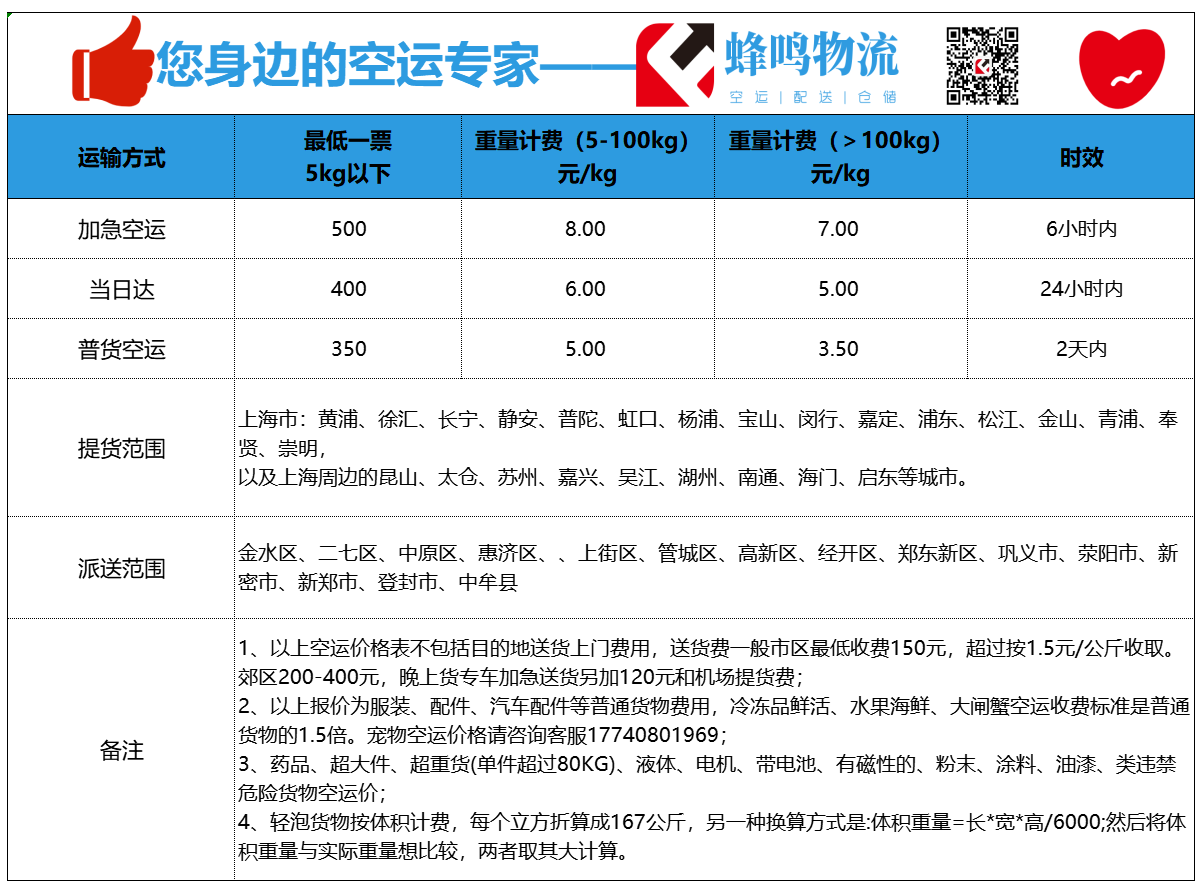 郑州空运多少钱